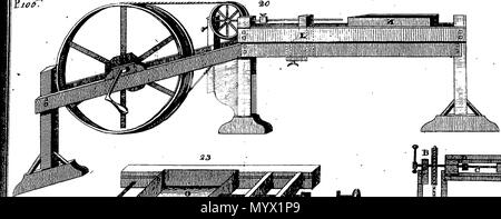 . Anglais : Fleuron du livre : Artificial fire-works, l'amélioration de la pratique moderne, de la plus infime à la plus haute ; les branches contenant des Aigrettes Amber-Lights Fire-Ships Cohorns Piles Ballons Cônes Crackers Chinois Cascades Dodecadrons tremblements de canards fontaines gerbes vols circulaires Globes Gold-Rain Volutes Grand feux dirigeants matchs des mines de mortiers Marrons Lunes Neptune's char Potts Rain-Fall Sea-Fights Silver-Rain Pompes roquettes Spur-Fire Sky-Rockets Squib Stars essaims Cygnes Thunder dans Towering-Rockets chambres doubles et simples, des tourbillons d'eau arbres Roues Yew-Trees Feu d Banque D'Images