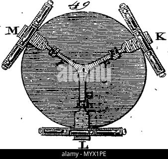 . Anglais : Fleuron du livre : artifice artificiel, l'amélioration de la pratique moderne, de la plus infime à la plus haute ; les branches contenant des Aigrettes Amber-Lights Fire-Ships Cohorns Piles Ballons Cônes Crackers Chinois Cascades Dodecaedrons tremblements de canards fontaines gerbes vols circulaires Globes Gold-Rain Volutes Grand feux dirigeants matchs des mines de mortiers Marrons Lunes Neptune's char fusées Sea-Fights Rain-Falls Pompes Pots Spur-Fire Sky-Rockets Silver-Rain Squib Stars Cygnes dans Towering-Rockets Thunder essaims chambres doubles et simples, des tourbillons d'eau arbres Roues Yew-Trees Feu d Banque D'Images