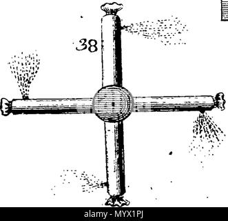 . Anglais : Fleuron du livre : artifice artificiel, l'amélioration de la pratique moderne, de la plus infime à la plus haute ; les branches contenant des Aigrettes Amber-Lights Fire-Ships Cohorns Piles Ballons Cônes Crackers Chinois Cascades Dodecaedrons tremblements de canards fontaines gerbes vols circulaires Globes Gold-Rain Volutes Grand feux dirigeants matchs des mines de mortiers Marrons Lunes Neptune's char fusées Sea-Fights Rain-Falls Pompes Pots Spur-Fire Sky-Rockets Silver-Rain Squib Stars Cygnes dans Towering-Rockets Thunder essaims chambres doubles et simples, des tourbillons d'eau arbres Roues Yew-Trees Feu d Banque D'Images