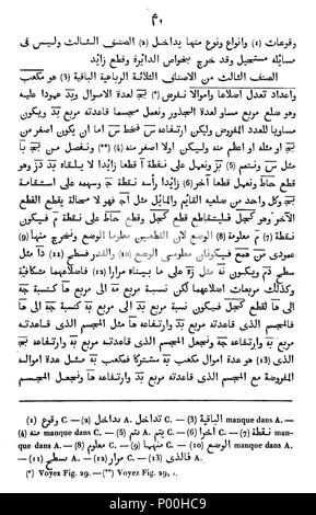 . English : Illustration 77 Omar Kayyam Algebre-p172 Banque D'Images