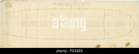 . Anglais : "vénérable" (1784) ; 'victoire' (1785) ; 'Olympic' (1786) ; "THESEUS" (1786) Échelle : 1:48. Plan montrant le pont supérieur pour "vénérable" (1784) ; 'victoire' (1785) ; 'Olympic' (1786) ; "THESEUS" (1786), les 74 canons deux étages bâtiment à flancs noirs par M. John Perry & Co. paraphé par John Williams [arpenteur de la Marine, 1765-1784], et Edward Hunt [arpenteur de la Marine, 1778-1784]. "Vénérable" (1784) ; 'victoire' (1785) ; 'Olympic' (1786) ; "THESEUS" (1786) 12 "vénérable" (1784) ; 'victoire' (1785) ; 'Olympic' (1786) ; "THESEUS" (1786) RMG J3052 Banque D'Images