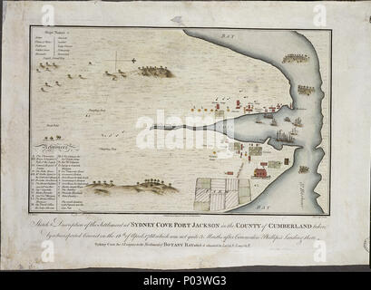 . Anglais : Rare gravure de la colonie à Port Jackson, le port de Sydney, la liste des onze navires de la première flotte, avec marquage 'Références' les bâtiments, tentes, sawpits, d'ateliers, d'entrepôts et de jardins. Probablement par Francis Fowkes, ancien aspirant de marine transportés à la colonie de Nouvelle-Galles du Sud pendant sept ans pour le vol d'un manteau et des bottes. Fowkes a été un artiste. Cette gravure est l'un des deux seuls exemplaires connus. . 8 juillet 2004, 20:54:13. Attribuée à Francis Fowkes 2 Sydney Cove Port Jackson 1788 Fowkes Banque D'Images