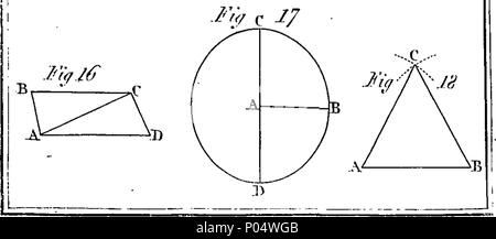 . Anglais : fleuron de livre : un traité complet sur les mathématiques pratiques : y compris la nature et l'utilisation des instruments mathématiques : les tables logarithmiques. Trigonométrie. Mesurage des hauteurs et des distances. - D Surfacfs & solides. Land-Surveying. L'artillerie. L'évaluation. La mesure de l'artisan. Exercices divers. Avec un appendice sur l'algèbre. L'ensemble de conduites sur le plan approuvé, avec la plupart des règles adéquates, et une variété d'exemples adaptés à chaque règle. Principalement conçus pour l'utilisation d'écoles et d'Académies. Par John Macgregor, professeur de mathématiques, Édimbourg. 70 Un traité complet sur les prat Banque D'Images