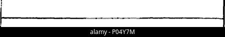 . Anglais : Fleuron du livre : une copie du sondage pour les chevaliers de la comté pour le comté de Bucks, qui a commencé à la ville de Aylesbury, mercredi, le 21e, et a pris fin le vendredi 30 avril, 1784. Richard, Esq. Scrimpshire sheriff. Les candidats. Ralph Earl Verney. Rt. L'honorable W. Wyndham Grenville. John Aubrey, Esq. 73 Une copie du sondage pour les chevaliers de la comté pour le comté de Bucks, qui a commencé à la ville de Aylesbury Fleuron T195097-21 Banque D'Images