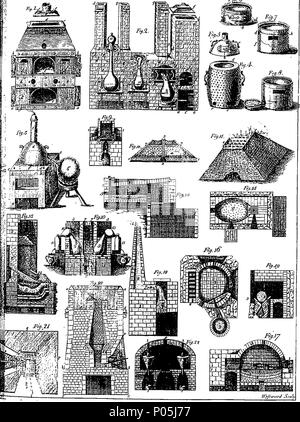 . Anglais : fleuron de livre : un dictionnaire de chimie. Contenant la théorie et la pratique de cette science, son application à la philosophie naturelle, l'histoire naturelle, la médecine, l'économie et des animaux : avec des explications complètes sur les qualités et les modes de l'action de remèdes chimiques : et les principes fondamentaux des Arts, Métiers et Manufactures, dépendants de la chimie. Traduit de l'anglais. Avec des plaques, des notes, et les ajouts, par le traducteur. 89 Un dictionnaire de chimie Fleuron T118965-6 Banque D'Images
