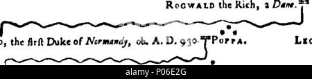 . Anglais : Fleuron du livre : une histoire généalogique de la maison d'Yvery ; dans ses différentes branches d'Yvery, Luvel, Perceval, et Gournay. ... 102 Une histoire généalogique de la maison d'Yvery ; dans ses différentes branches d'Yvery, Luvel, Perceval, et Gournay Fleuron T133377-7 Banque D'Images