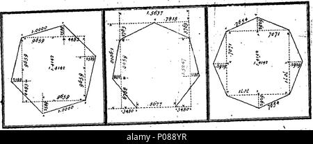 . Anglais : fleuron de livre : un traité général de l'architecture. En sept livres. Contenant tout ce qui est nécessaire pour être connu à l'immeuble, avec plusieurs nouveaux modèles de maisons, &c. et aussi les plans de leurs différentes situations. D'une manière entièrement nouvelle et agréable. Être une Introduction à la connaissance de l'architecture et du bâtiment, et pour mieux comprendre les règles de Vitruve, Palladio, Scamozzi, et d'autres fois Antient et moderne. Par Thomas Rowland, de New-Windsor, Gand. Pour ce qui est ajouté, un travail de la main-d'infini et de dépenses, sous la forme des tableaux pour le mesurage d'un Banque D'Images