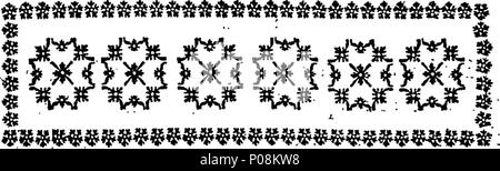 . Anglais : Fleuron du livre : une lettre à M. David Hume, sur la tragédie de Douglas, c'est [sic] de l'analyse. Et l'accusation portée contre M. Garrick. Par un porte-parole de l'anglais. 123 Une lettre à M. David Hume, sur la tragédie de Douglas, c'est (sic) analyse Fleuron N009892-1 Banque D'Images