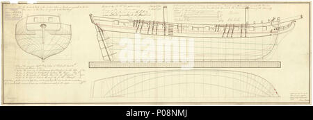 . Anglais : Albatros (1795) ; l'expédition (1795) ; Kite (1795) ; Raven (1796), Star (1795) ; avaler (1795) ; Sylph (1795) ; Pelican (1795). Échelle : 1:48. Plan montrant le corps avec l'arrière plan, les lignes de contour du pure avec molette de proue, et longitudinaux demi-largeur a proposé pour la construction d'albatros (1795) et l'envoi (1795). Le plan a été utilisé plus tard pour le Pelican (1795), Kite (1795) et du Corbeau (1796) avant d'être modifié en avril 1795 et utilisé pour Star (1795), d'avaler (1795 et Sylphide (1795). Signé par John [Henslow arpenteur du Marine, 1784-1806] et William la règle [arpenteur du Marine, 1793-1813]. Banque D'Images