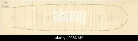 . Anglais : Albermarle (1781) - ex French Menagere (1776) Échelle 1:48. Plan montrant le pont supérieur plan pour Albermarle (1781), une frégate française, avant d'être monté comme un 28-gun, sixième Frégate Taux. ALBEMARLE 273 1779 Albermarle (1781) - ex French Menagere (1776) RMG J6404 Banque D'Images