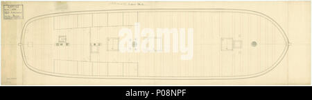 . Anglais : Albermarle (1781) - ex Menagere français ? (1776) Échelle 1:48. Plan montrant le pont inférieur plan pour Albermarle (1781) une frégate française, comme prises au Portsmouth Dockyard, avant d'être monté comme un 28-gun, sixième Frégate Taux. ALBEMARLE 273 1779 Albermarle (1781) - ex French Menagere (1776) RMG J6406 Banque D'Images