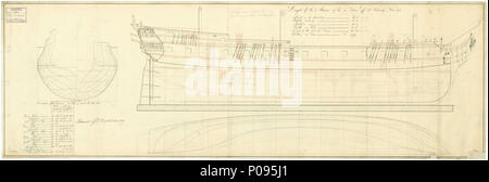 . Anglais : Alcmene (1779) - ex Alcmene français (1774) Échelle 1:48. Plan montrant le corps et plan des lignes pure avec détail intérieur et figure de proue, et longitudinale de la moitié de l'ampleur pour Alcmene (1779) une frégate française ,comme décollé à Woolwich Arsenal avant d'être monté comme un 32-gun, Cinquième Frégate de taux. Signé John Jenner (maître charpentier) et John Bartholomew (1er assistant maître charpentier) Le plan comprend la cour et les dimensions du mât pour lorsqu'elle a été retirée.. Annotation en haut à gauche : 'Les conduites d'eau et palier central Bend au crayon sont d'accord pour le prosélyte' (prosélyte est un Banque D'Images