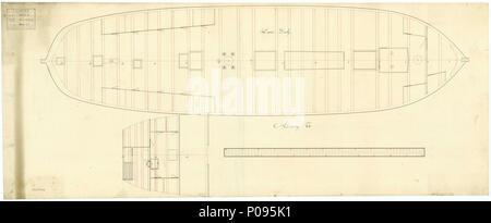 . Anglais : Alcmene (1779), ex Alcmene français (1774) Échelle 1:48. Plan montrant le pont inférieur et après plan de plates-formes Alcmene (1779) une frégate française ,comme décollé à Woolwich Arsenal avant d'être monté comme un 32-gun, Cinquième Frégate de taux. Pchrm, cours Livre, volume 5, folio 517 stipule que "Alcmene' (1779) a été capturé par les Français dans les Antilles le 21 octobre 1779. 'Alcmene' est arrivé à Woolwich Arsenal le 17 juillet 1781 et amarré le 3 septembre 1781 où le cuivre a été supprimée. Elle était recopped au début de mars 1782 et de la station le 13 mars 1782, le 25 avril 1782 à h Banque D'Images