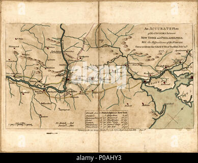 . Anglais : positions de la montre (rouge) et Américaine (bleu) le long des axes routiers entre New York et Philadelphie. Relief illustré de représentations imagées. Au pied du titre : Extrait de la Gazette de Mardi, Février 25 1777 y'. ", Publié en tant que la loi dirige 3D Mars 1777 par S. Pyle, Angel, Snow Hill-- : 6d.' orientés vers le nord (vers le coin supérieur droit. Distance comprend table. Accessible également sur le site Web de la Bibliothèque du Congrès comme une image raster. LC copier de moitié le long de ligne de pli central. Acquisitions n° de contrôle : 2001-7 . Un plan précis du pays entre New York et Banque D'Images