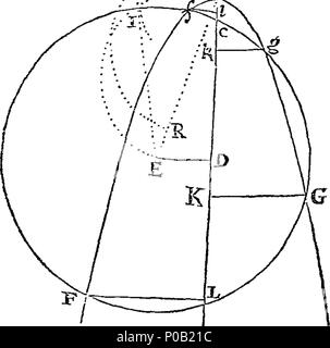 . Anglais : fleuron de livre : un nouveau court traité d'algèbre ; avec la construction géométrique des équations, en ce qui concerne le quatrième pouvoir ou Dimension. Aspecimen avec de la nature et l'algorithme des Fluxions. Par John Harris M. A. et membre de la Société royale. 158 un nouveau court traité d'algèbre ; avec la construction géométrique des équations, en ce qui concerne le quatrième pouvoir ou Dimension Fleuron T110329-12 Banque D'Images