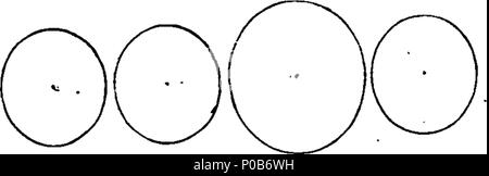 . Anglais : Fleuron du livre : une chronologie poétique des rois d'Angleterre, de Guillaume le Conquérant à George la troisième inclusivement ; précédé d'un court de la division chronologique de l'histoire de l'Angleterre. L'ensemble formant une introduction à l'étude de l'histoire de ce pays, et particulièrement adapté à l'ordre chronologique et historique de l'Angleterre, jeu publié par M. Dudley Adams, Charing-Cross. 173 Une chronologie poétique des rois d'Angleterre Fleuron T132778-36 Banque D'Images