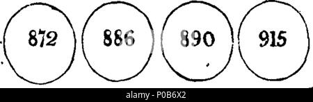 . Anglais : Fleuron du livre : une chronologie poétique des rois d'Angleterre, de Guillaume le Conquérant à George la troisième inclusivement ; précédé d'un court de la division chronologique de l'histoire de l'Angleterre. L'ensemble formant une introduction à l'étude de l'histoire de ce pays, et particulièrement adapté à l'ordre chronologique et historique de l'Angleterre, jeu publié par M. Dudley Adams, Charing-Cross. 173 Une chronologie poétique des rois d'Angleterre Fleuron T132778-5 Banque D'Images