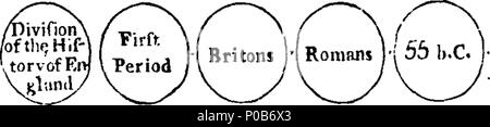 . Anglais : Fleuron du livre : une chronologie poétique des rois d'Angleterre, de Guillaume le Conquérant à George la troisième inclusivement ; précédé d'un court de la division chronologique de l'histoire de l'Angleterre. L'ensemble formant une introduction à l'étude de l'histoire de ce pays, et particulièrement adapté à l'ordre chronologique et historique de l'Angleterre, jeu publié par M. Dudley Adams, Charing-Cross. 173 Une chronologie poétique des rois d'Angleterre Fleuron T132778-7 Banque D'Images