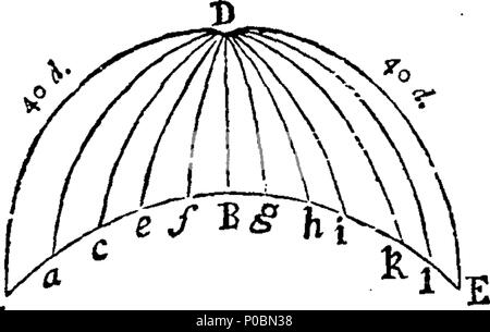 . Anglais : fleuron de livre : un épitomé de l'art de la navigation. Contenant la doctrine de plaine et les triangles sphériques, et leur utilisation et l'application dans un voile, voile Mercator, et grand cercle de la voile, comme aussi dans l'astronomie et la géographie, et les règles pour trouver la variation de la boussole, et de corriger le cours. Ensemble avec des tables du soleil et des étoiles ascension droite et déclinaison, de la latitude et la longitude des lieux, des régions méridionales. De même, une table, une traverse Almanack perpétuelle ; et d'autres choses très utiles dans l'Art de la navigation. Et le logarithme d'un sinus Banque D'Images