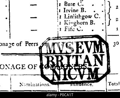 . Anglais : Fleuron du livre : l'ensemble d'un et de l'histoire complète, politiques et personnelles, des arrondissements de Grande-Bretagne ; de concert avec les Cinque Ports. La deuxième édition, corrigée et améliorée. En deux volumes. ... 315 l'ensemble d'un et de l'histoire complète, politiques et personnelles, des arrondissements de Grande-Bretagne ; de concert avec les Cinque Ports Fleuron T057745-8 Banque D'Images