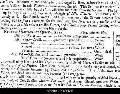 . Anglais : fleuron de livre : un synopsis de la minéralogie. 216 Un synopsis de la minéralogie. Fleuron T101227-13 Banque D'Images