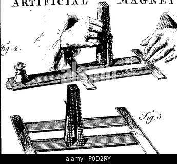 . Anglais : fleuron de livre : un supplément de la Philosophia Britannica. L'annexe I. contenant de nouvelles expériences dans l'électricité, et la méthode de fabrication d'aimants artificiels. Illustré par Copper-Plates. Par Benjamin Martin. 213 un supplément à la Philosophia Britannica Fleuron T025346-5 Banque D'Images