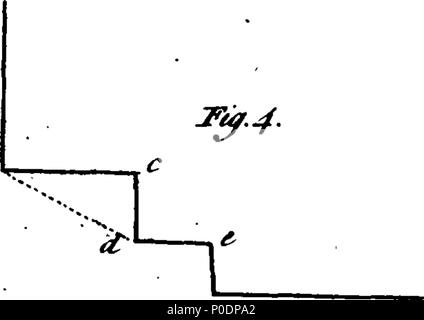 . Anglais : fleuron de livre : un traité d'artillerie : ou, de bras et de machines utilisées dans la guerre depuis l'invention de la poudre. Étant la première partie de Le Blond, éléments de la guerre : écrit en français par ce mathématicien éminent, pour l'utilisation de Lewis Charles de Lorraine, comte de Brionne, et publier pour l'instruction des jeunes collègues dans les armées de France. Illustré par au-dessus de cinquante représentations, joliment gravés sur des plaques de cuivre. Avec des remarques et Notes explicatives. 228 Un traité de l'artillerie-, ou des armes et des machines de guerre depuis l'invention de la poudre à Fl Banque D'Images