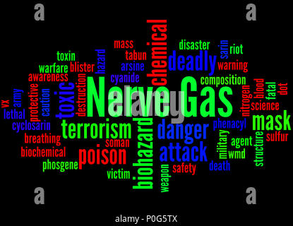 Le gaz neurotoxique mot concept cloud sur fond noir. Banque D'Images