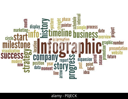 L'infographie, mot concept cloud sur fond blanc. Banque D'Images