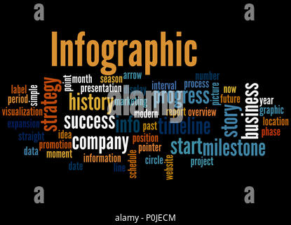 L'infographie, mot concept cloud sur fond noir. Banque D'Images