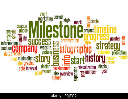 Jalon, mot concept cloud sur fond blanc. Banque D'Images