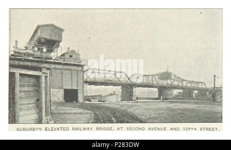 (King1893NYC) pg201 SUBURBAN pont ferroviaire surélevé, À la 2e Avenue et 129th Street. Banque D'Images