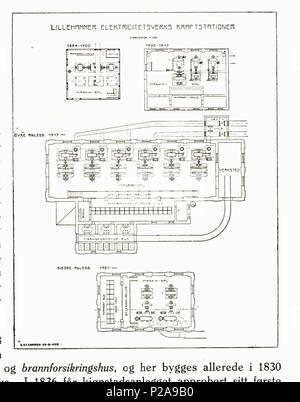 . Norsk bokmål : Illustrasjon hentet fra boken '1827-1927' Lillehammer og av sortie av (Lillehammer 1927) . avant 1927. Inconnu Illustrasjon hentet fra boken '1827-1927' Lillehammer og av sortie av (Lillehammer 1927) 202 non-nb digibok 201210100601200331 Banque D'Images