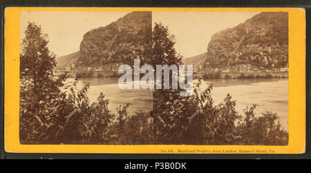 . Maryland Heights, de Loudon, Harper's Ferry, en Virginie TITRE ALTERNATIF : American views. Couverture : 1859 ?-1885 ?. Point numérique publié le 1-25-2006 ; mise à jour 2-13-2009. 186 Maryland Heights, de Loudon, Harper's Ferry, va, à partir de Robert N. Dennis collection de vues stéréoscopiques Banque D'Images