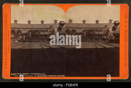 227 P. R. R. shops' Altoona, Pennsylvanie sur son tour de table-ronde, dans l'ouest de l'interne, par R. A. Bonine Banque D'Images