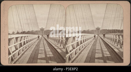 . Suspension Bridge, Niagara [top view]. Référence : [1859 ?-1885 ?]. Mentions légales Source : [1859 ?-1885 ?]. Article publié le 8-11-2006 numérique ; mis à jour le 2-11-2009. 294 Suspension Bridge, Niagara (vue de dessus), de Robert N. Dennis collection de vues stéréoscopiques 2 Banque D'Images