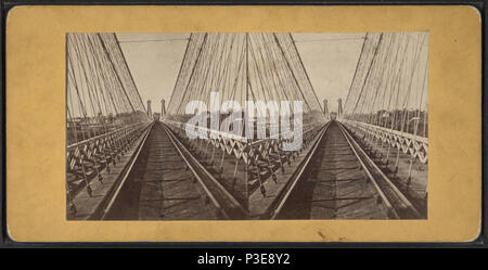 295 Suspension Bridge. (Vue de dessus, avec des voies de chemin de fer, de Niagara.), de Robert N. Dennis collection de vues stéréoscopiques Banque D'Images