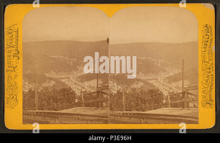 295 Switchback Railroad. Mauch Chunk, du haut du Mt. Pisgah, par Purviance, W. T. (William T.) 2 Banque D'Images