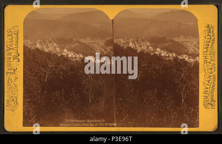 295 Switchback Railroad. Mauch Chunk, du haut du Mt. Pisgah, par Purviance, W. T. (William T.) Banque D'Images