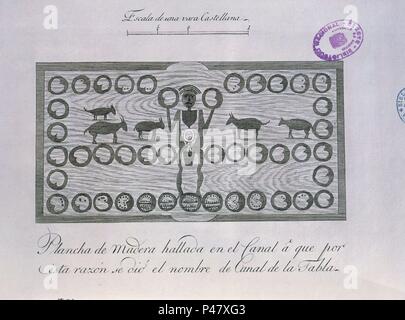 VIAJE AL ESTRECHO DE JUAN DE FUCA - RELACION del Viaje hecho por las Goletas SUTIL Y MEXICANA EN 1792 - PLANCHA DE MADERA EN EL CANAL DE LA TABLA. Emplacement : BIBLIOTECA NACIONAL-COLECCION, MADRID, ESPAGNE. Banque D'Images