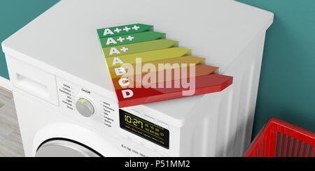 L'électroménager et de l'efficacité énergétique. Machine à laver les vêtements et de l'énergie cote sur mur vert arrière-plan. 3d illustration Banque D'Images