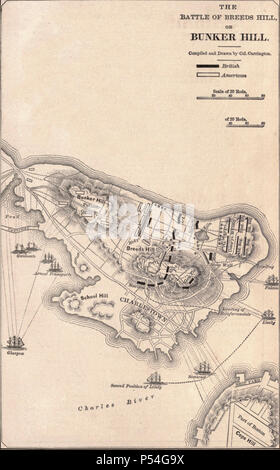 Plan de Bataille de Bunker Hill ou races Hill durant la Révolution américaine, le 17 juin, 1775 Banque D'Images