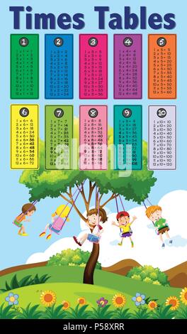 Tables de mathématiques avec des enfants Thème illustration Illustration de Vecteur