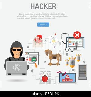 Cyber-criminalité Concept avec Hacker Illustration de Vecteur