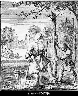 N/A. Nederlands : De Hovenier English : le jardinier . fin du 17ème siècle. Jan Luyken (1649-1712) Description graveur néerlandais, poète, peintre et écrivain Date de naissance/décès 16 Avril 1649 5 avril 1712 Lieu de naissance/décès Amsterdam Amsterdam période de travail d'environ 1666 jusqu'à 1712 lieu de travail Amsterdam contrôle d'autorité : Q87466:9885051 VIAF ISNI:0000 0001 2276 2741 ULAN:500000444 RCAC:n:NLA80063147 35315708 421 Hovenaar - WorldCat de Jan Luyken Banque D'Images