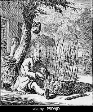 N/A. Nederlands : De Mandenmaker Français : Anglais Mandelier : Le vannier . fin du 17ème siècle. Jan Luyken (1649-1712) Description graveur néerlandais, poète, peintre et écrivain Date de naissance/décès 16 Avril 1649 5 avril 1712 Lieu de naissance/décès Amsterdam Amsterdam période de travail d'environ 1666 jusqu'à 1712 lieu de travail Amsterdam contrôle d'autorité : Q87466:9885051 VIAF ISNI:0000 0001 2276 2741 ULAN:500000444 RCAC:n:NLA80063147 35315708 422 WorldCat De Mandemaker - Jan Luyken Banque D'Images