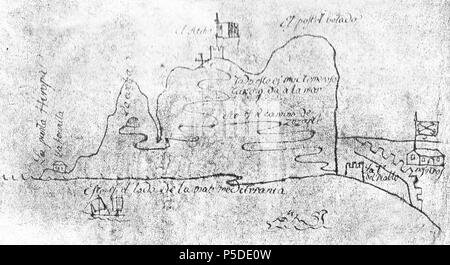 N/A. Anglais : site de Gibraltar montrant les chemins pris par Simon Susarte au cours de la douzième siège de Gibraltar en 1704 . carte originale : 1704 Source immédiate : 1944 - scan de la page du livre "Historia de Gibraltar" par J.C. de la Luna . carte originale : source immédiate : José Carlos de la Luna Sánchez ('Historia de Gibraltar", 1944) 20 1704 - chemins empruntés par Simon Susarte Banque D'Images