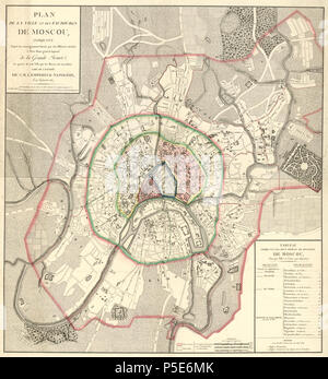 N/A.  : "Plan de la ville et des faubourgs de Moscou, indicuant, d'après les renseignemens fournis par des officiers attachés à l'Etat major général impérial de la Grande Armée, les parties de sette Ville, que les Russes ont incendiées lors de l'entrée de S.M. l'Empereur Napoléon.'' (' , , 141812 .') . 1812. . 271812 Moscou-france Banque D'Images