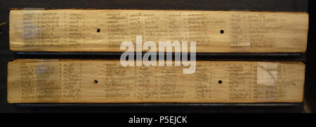 N/A. Anglais : Exposition dans le Robert C. Williams Paper Museum, Atlanta, Georgia, USA. Ce travail est assez vieux pour qu'il soit dans le . La photographie était permise dans le musée sans restriction. 20 mars 2014, 13:09:07. 506 Akaradiya Daderot Elu, manuscrit en feuilles de Ceylan, début de 1800 - Robert C. Williams DSC00368 - Musée du Papier Banque D'Images