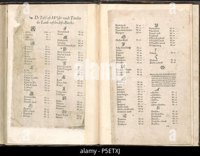 Latina : Theatrum Orbis Terrarum Nederlands : théâtre, oft-bodems Toonneel des aerdt ; waer inne te siene sijn de landt-tafelen van de geheele weerelt : een corte verclaringe seluer der. . Nederlands : Plaat 'a94v-a95r' uit de Atlas van Ortelius Abraham Ortelius. Oorspronkelijke druk est uit 1571, aanvullingen uit 1573, 1579 en 1584. Zie voor de geschiedenis complet hier. English : 'Plaque a94v-a95r' à partir de l'Atlas par Ortelius Abraham Ortelius. Édition originale de 1571 avec des ajouts à partir de 1573, 1579 et 1584. Description complète de ce travail (en néerlandais) est disponible ici. . Entre 1571 et 1 Banque D'Images